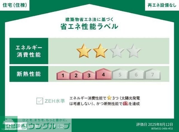東中野新築アパートの物件内観写真